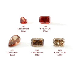 Fancy Color Lab Diamond - II - MMR