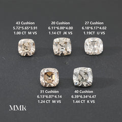 200USD/CT Fiorese Old Mine Cut Lab Diamond Special Offer (One Order Per Account) - MMR